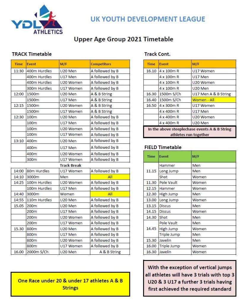 YDL Upper Age Group Match 4 @ Leigh